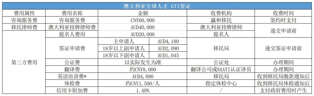 1654480232909304.png image.png