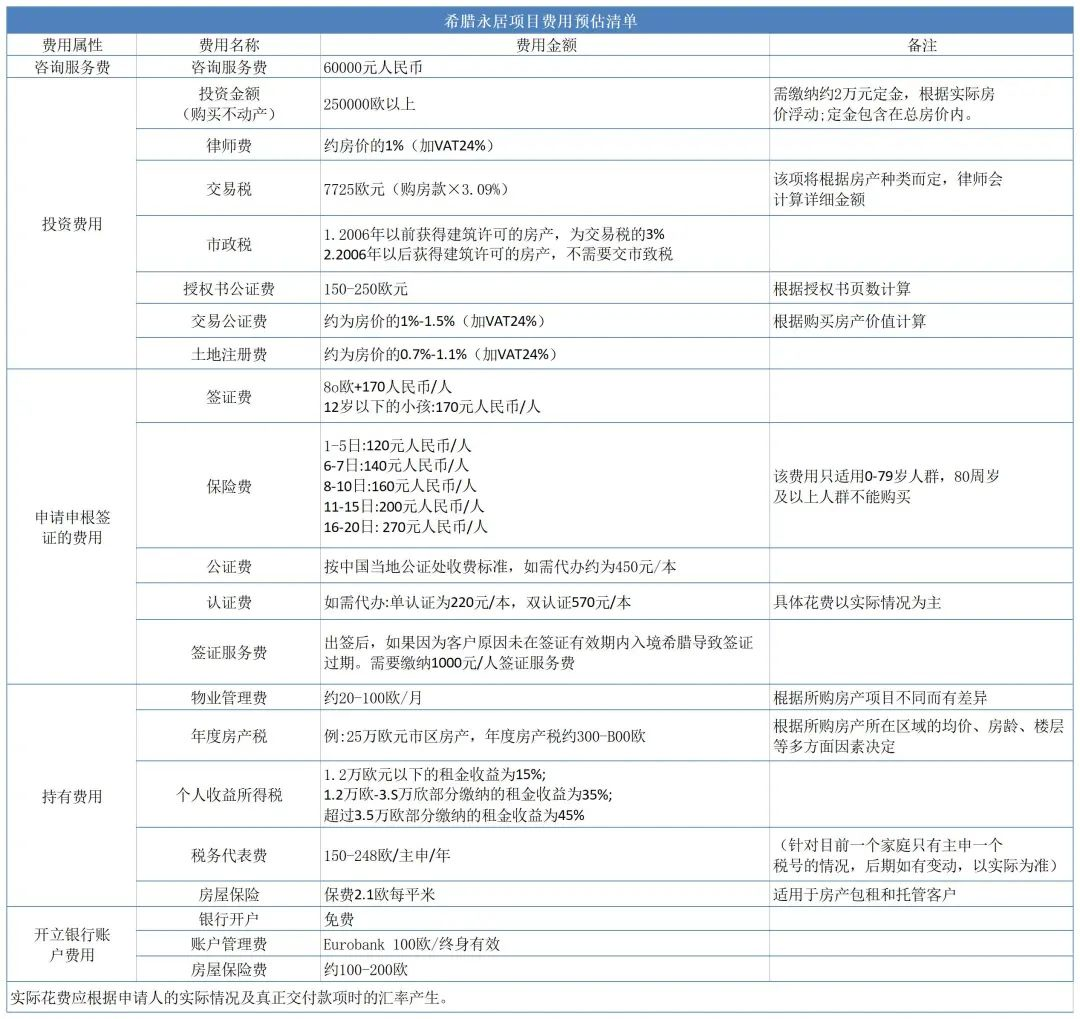 1655358642134000.png image.png