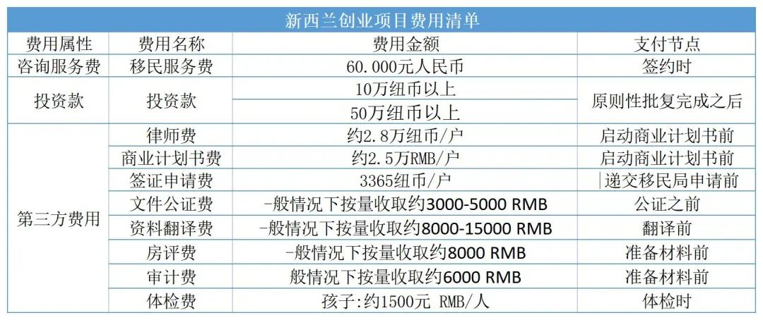 1656322049124245.png image.png