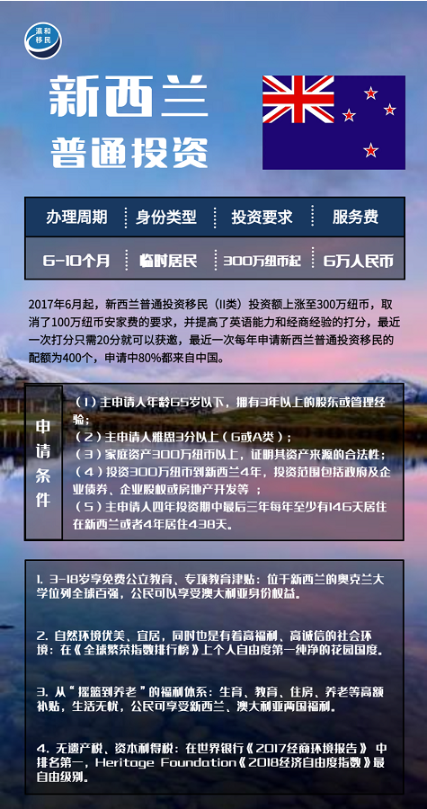 1658216188886024.png image.png