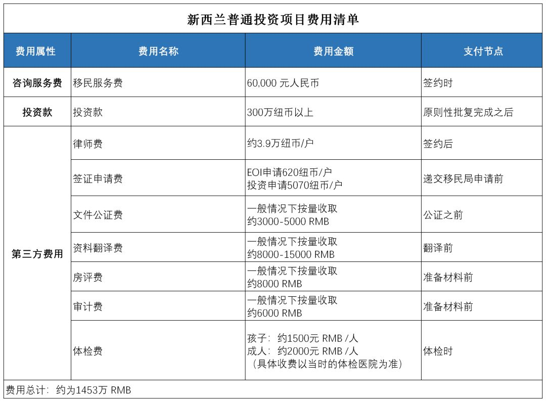 1658216229960383.png image.png