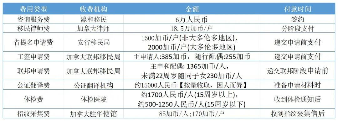 1658822226233189.png image.png