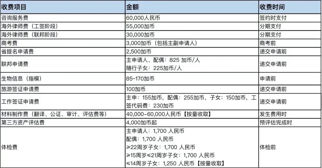 1661832782696684.png image.png