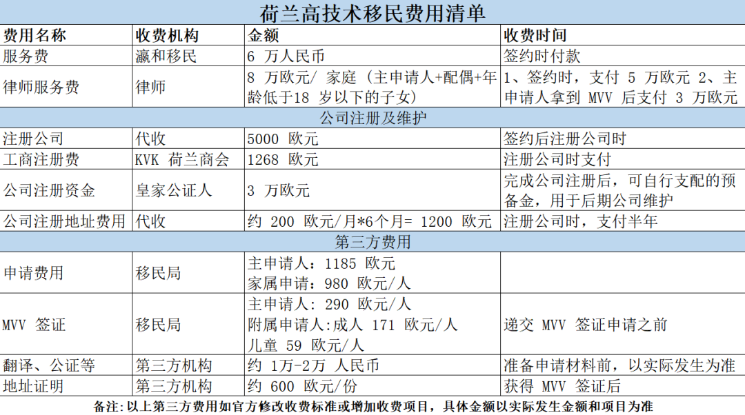 1662345494201431.png image.png